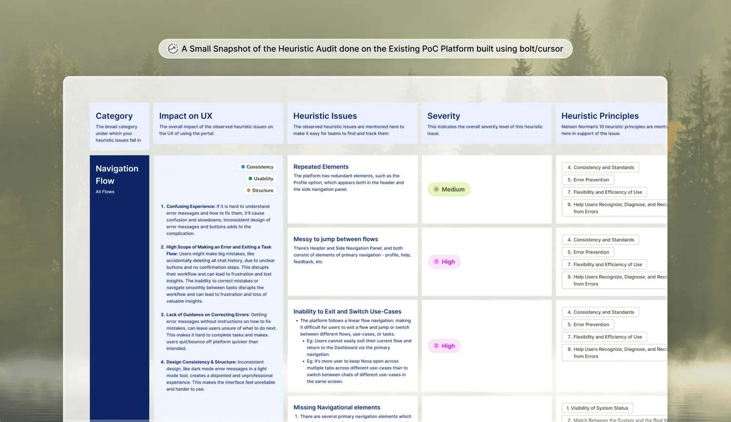 GenAI Knowledge Mining Tool for VC & PE Firms